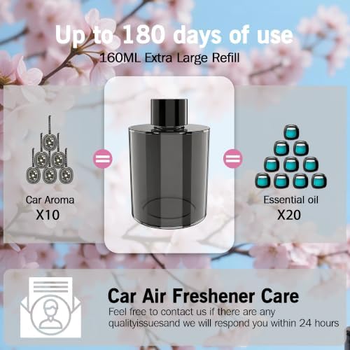 Amor Lyris 5.4 fl oz Car Air Freshener Refill, Perfume Oil for Smart Car Diffuser, Long-Lasting up to 6 Months, Made with Natural Plant Extracts, Imported Fragrance