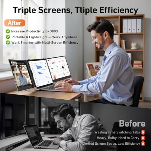 14.1'' Triple Laptop Screen Extender, 2.2lbs Ultra-Light Portable Monitor
