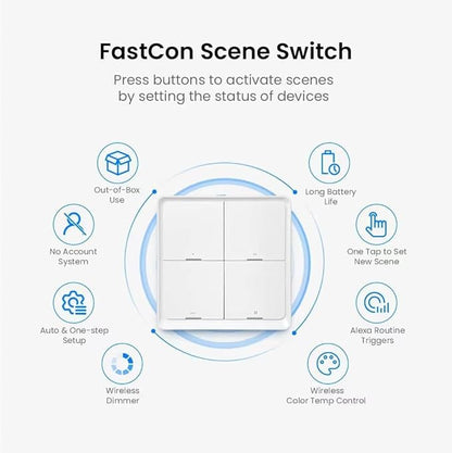 BroadLink Wireless Smart Button Scene Switch for Home Automation, Press Buttons to Activate Scenes