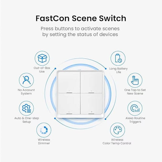 BroadLink Wireless Smart Button Scene Switch for Home Automation, Press Buttons to Activate Scenes