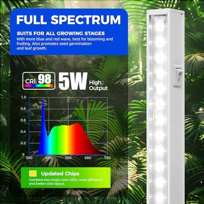 Barrina T5 Grow Lights for Indoor Plants, 1FT Plant Lights, 5000K, 8 Packs