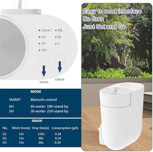 Waterless Plug-in Wall Scent Diffuser Starter Kit for Large Room