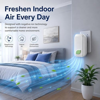 4Pack Plug in Air Purifier for Home, Negative Ion Air Ionizer for Bedroom, Bathroom, Kitchen & Office, Compact Air Cleaner for Small Spaces, Quiet Mini Air Purifier for Apartment & Living Room