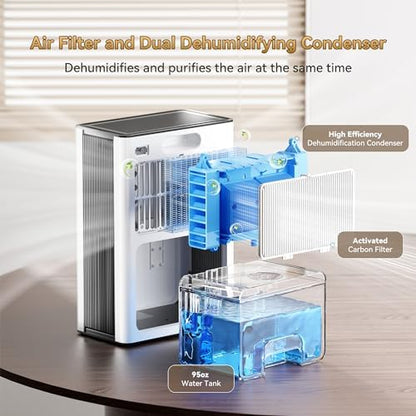 PTHRAOUTA Home Dehumidifier with Drain Hose, with Air Reusable Filter