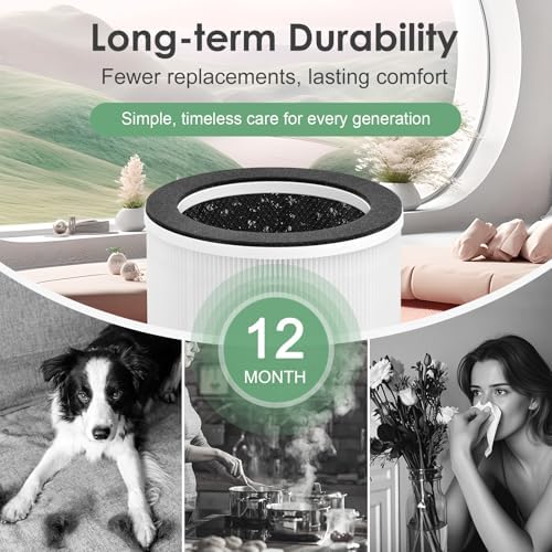 AP-T100FL Filter Compatible with HoMedics Air Purifier AP-T100 T95