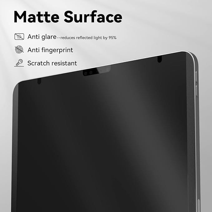 IPROKKO Magnetic Privacy Screen Protector Compatible with iPad Pro 12.9 Inch (6th/5th/4th/3rd Generation, 2022 2021 2020 2018), Removable Anti Blue Light Glare Spy Private Filter Black Security Cover