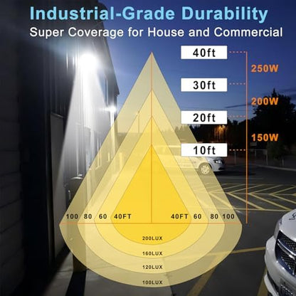 Lightdot 10 Pack 200W LED Wall Pack Lights, Wall Mount Outdoor Exterior Lighting, 100-277V, 30000LM Dusk-to-Dawn, IP65 ETL, 60ft Coverage Area, Parking Lots, Building Exteriors, Yard/Warehouse