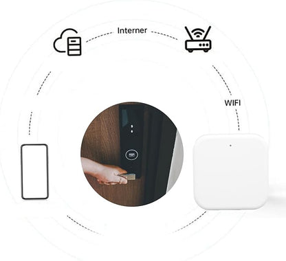 Luocute Smart, RJ45 Home Bridge Hub for Smart Home, with Remote Control via Mobile App, Compatible with Smart Entry Lock and Speaker