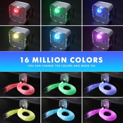 AMKI High Power 32W Twinkle 1200pcs 0.03in 13.1ft Fiber Optic Light Starlight Headliner Kit,Pure White Meteor Shooting Star 150pcs Fiber,Sound Mode Starlight Box for Car Movie Theater Home Ceiling