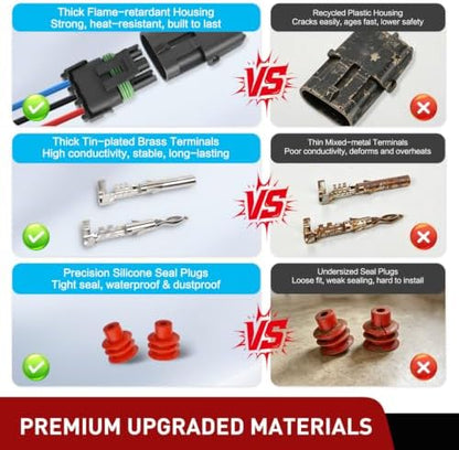 Nilight 140PCS 10 Kits 3 Pin Waterproof Automotive Electrical Connector Kit