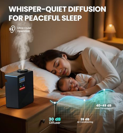 Waterless Essential Oil Diffuser with 2 x 100ML Oils, 5000 Sq.Ft Whole House Scent Machine, 200ml Cold Air Fragrance Diffuser with Bluetooth App Control for Home Hotel Office, Black