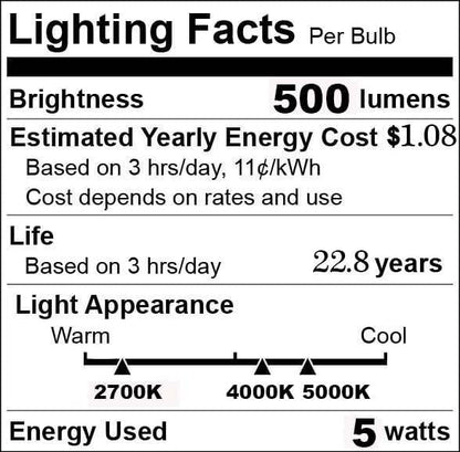 3CCT PAR16 Dimmable LED E26 Bulbs 10 Pack, Short Neck Led Light, 5W=50W, 500LM Mini Flood Lights, 2700K/4000K/5000K Selectable, for Track Lighting, Kitchen