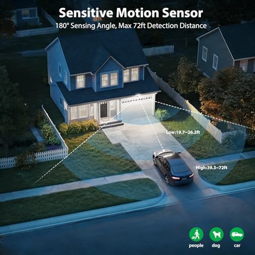 iMaihom 65W Outdoor Motion Sensor Light, Hardwired LED Security Flood Light