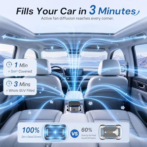 Waterless Diffuser, Smart Car Air Freshener, Automatic Car Scent Diffuser Aroma for Vehicles Home, [No Spill, Safe for Kids & Pets], Black, Velvet Warm