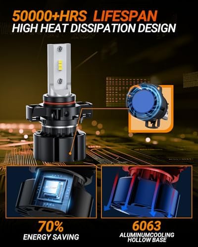SEALIGHT 2504 PSX24W LED Fog Light Bulbs, 18,000 LM 6500K White 2504 Fog Lights Led Bulb DRL Fog Light Bulbs Replacement for Cars,Trucks, Car Lighting Kits(Pack of 2)