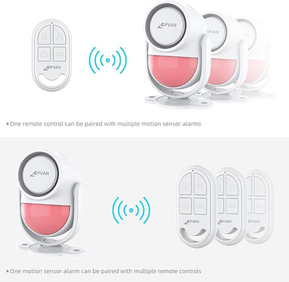 CPVAN Accessory - Remote Control - Only for Hosts as CP2, CP2W, CP9 - Key Fob Connected with The Host via 433.92MHz,White