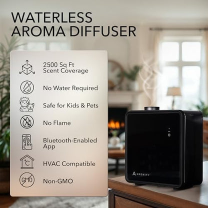 Nova Luxe HVAC Scent Diffuser, 2500 Sq Ft Coverage