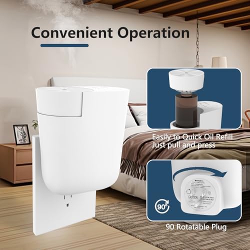Waterless Plug-in Wall Scent Diffuser Starter Kit for Large Room