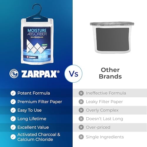 Zarpax Activated Charcoal Moisture Absorber Bags 7.5 oz - Set of 10