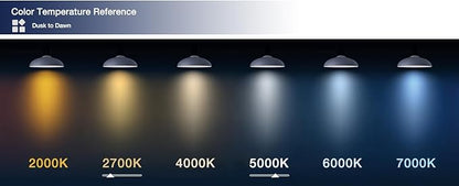 Jaspertronics™ Dusk to Dawn Outdoor Sensor A19 LED Light Bulb 2700K Daylight 8W (100W Eqv.) 1400LM Vintage Filament E26 Base,Auto On/Off Photocell Energy-Efficient Lighting 4 Pack