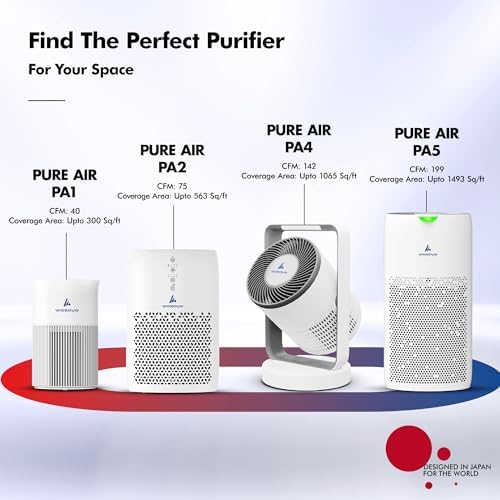 Pure Air PA6 Smart Wozoyo Air Purifier for Large Rooms, AHAM VERIFIDE, Covers 2723 ft², 363 CFM, H13 HEPA, Filters PM2.5, Odors, PM Display, Turbo Mode, App & Voice Control