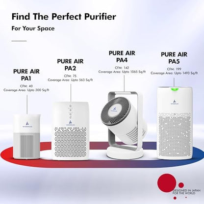 Pure Air PA6 Smart Wozoyo Air Purifier for Large Rooms, AHAM VERIFIDE, Covers 2723 ft², 363 CFM, H13 HEPA, Filters PM2.5, Odors, PM Display, Turbo Mode, App & Voice Control