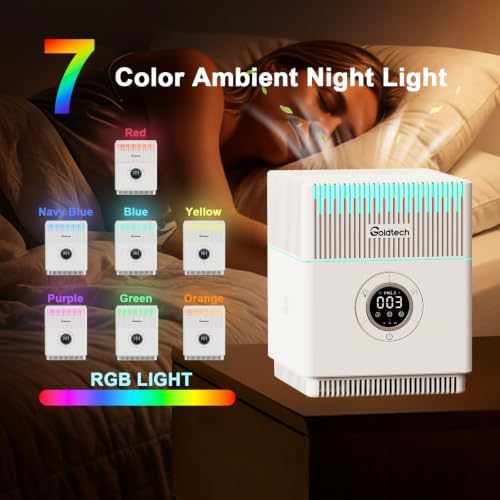 Air Purifier and Humidifier Combo for Office Bedroom