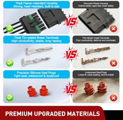 Nilight 78PCS 3 Kits 6 Pin Waterproof Automotive Electrical Connector Kit