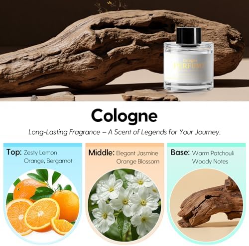 Smart Car Air Freshener Refill 50ml (1.69OZ)- Car Diffuser Perfume Made with Natural Plant Extracts, Essential Oil Refill Compatible with Most Air Diffusers, Long-Lasting Car Fragrance - Cologne