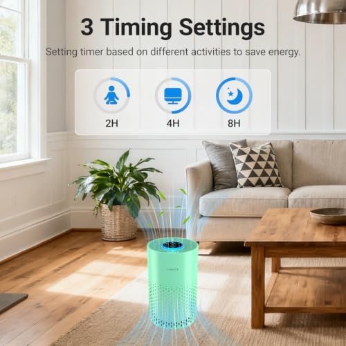 2 Pack Cobectal Air Purifiers for Home Bedroom with 3-in-1 Filter, Green