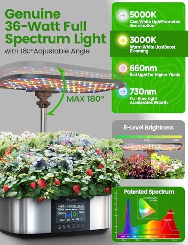 LETPOT LPH-Max 21-Pod Hydroponic Growing System Kits, Smart Indoor Garden with APP & WiFi Control, Auto Watering & Nutrient Supply, 36W Full Spectrum LED Grow Light, 7.5L Tank, Up to 30" Height
