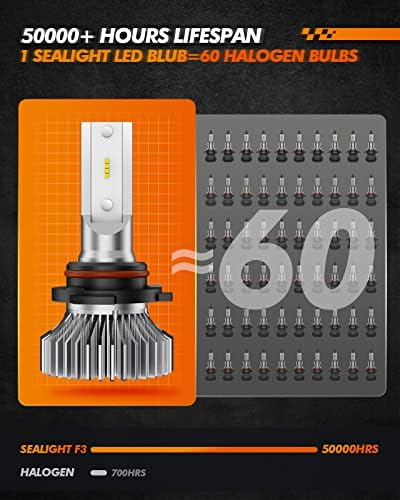 SEALIGHT H10 9145 LED Fog Light Bulbs, 400% Brightness 6000K Diamond White 9140 Fog Lights Led Bulb, Strong Penetration, Plug and Play, DRL Fog Bulb Replacement for Cars, IP67 Waterproof, Pack of 2