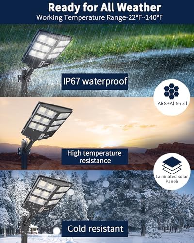 Ofuray Solar Street Lights Outdoor,Of-5000W Commercial Parking Lot Light