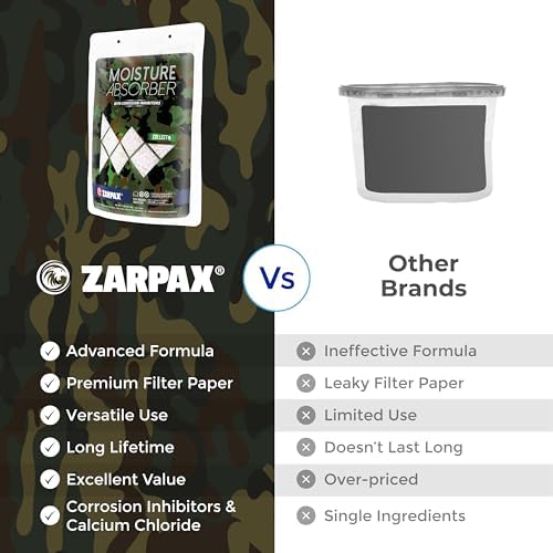 Zarpax Moisture Absorbers for Gun Safe 7.5 oz/212g - Dehumidifier Prevents Corrosion - Protects Gear - Desiccant Removes Excess Moisture - Set of 10