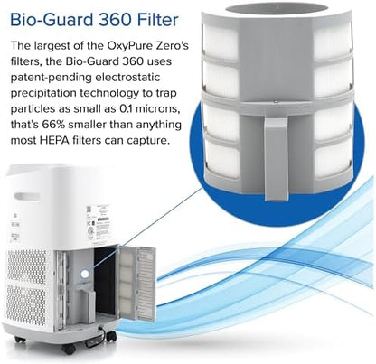 Nuwave Replacement Bio-Guard 360 Filter for the OxyPure Zero Air Purifier