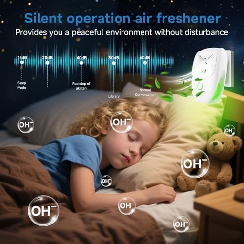Plug in Air Ionizers, 4 Pack Two-Speed Negative Ion Air Purifier