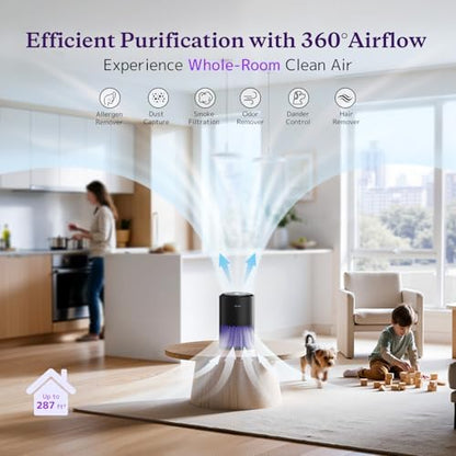 AROEVE Air Purifiers for Bedroom with Sleep Mode Speed Control-MK01A(Black), Medium (Pack of 9)