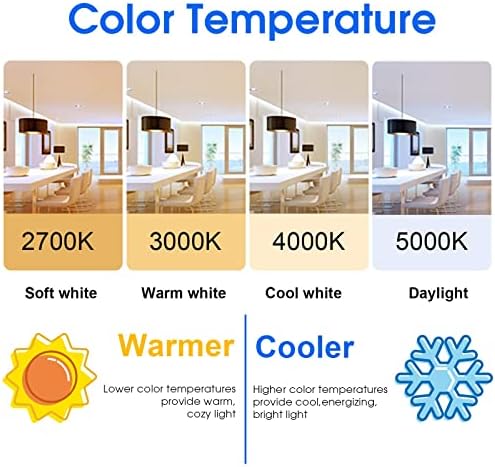 Energetic 60W Equivalent, A19 LED Light Bulb, 2700K Soft White, E26 Medium Base, Non-Dimmable LED Light Bulb, 8W 760lm, ETL Listed 6 Pack
