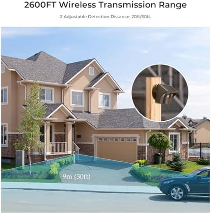 eMACROS Solar Sensor ONLY (Base Not Included) - Not for Pre-2022 Versions