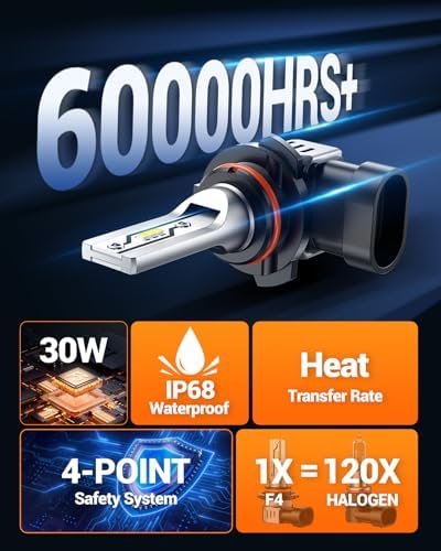 SEALIGHT 9006/HB4 LED Fog Light Bulb, 12000LM 6500K White-2 Pack, for Honda
