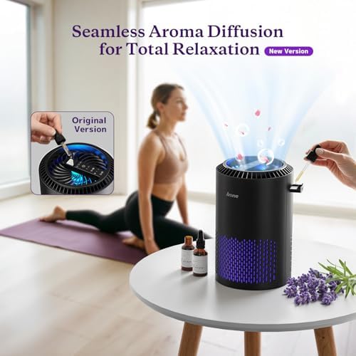 AROEVE Air Purifiers for Bedroom with Sleep Mode Speed Control-MK01A(Black), Medium (Pack of 9)