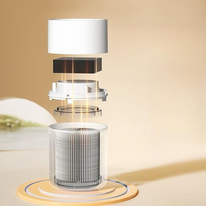 Home bedroom air purifier, high-efficiency particulate air filter, used for smoke, pollen, dandruff, odor air purifier, pet quiet air purifier, home, baby room (white)