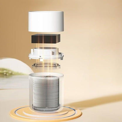 Home bedroom air purifier, high-efficiency particulate air filter, used for smoke, pollen, dandruff, odor air purifier, pet quiet air purifier, home, baby room (white)