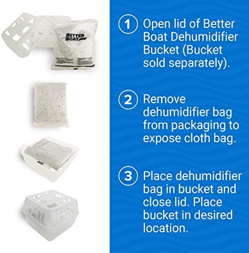 4 Pack Moisture Absorber Refill Bags, Unscented and Fragrance-Free Pellet