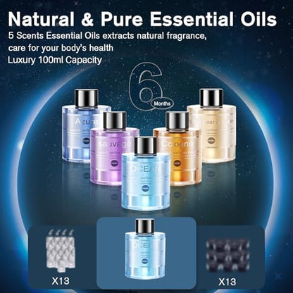 Smart Car Air Fresheners, Car Diffuser Air Freshener Long Lasting with 100 ML (3.5oz) Essential Oil, Aromatizante Para Carro with Five Modes, RGB Music Syncing Light, Auto On/Off