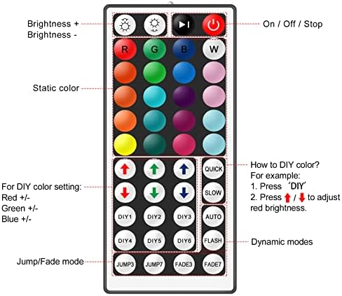 44 Key RGB LED Strip Light Remote Controller, Low Voltage LED IR Remote