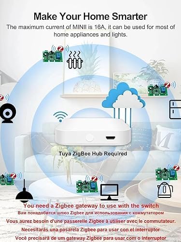 Zigbee 1CH DC 7-32V USB 5V Relay Smart Switch Module， Wireless APP Remote Control with Inching/Self-Lock Switch modle，Works with Tuya Zigbee Gateway，Alexa，Google Home (ZigBee Hub Needed)
