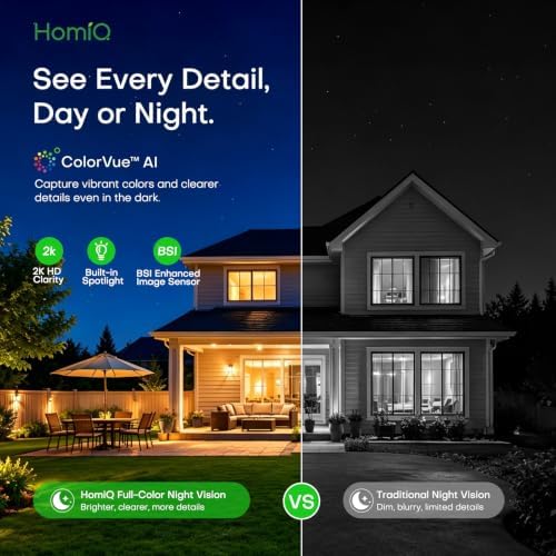 5MP 3K Light Bulb Camera,Color Night Vision Wireless with Alexa