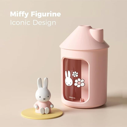 MIPOW x Miffy 2.0 Humidifier, Smart App Control RGB LED Night Light, Dual Spray Ultrasonic Cool Mist Humidifier, 500ml Portable Quiet Humidifier for Bedroom Office Nursery,Pink Ideal Gift