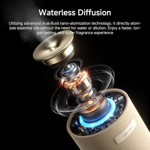 Waterless Essential Oil Diffuser for Home & Car, Cordless Scent Diffuser